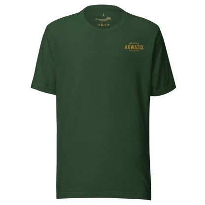 Premier Arrivé – Héritage Collection - Akwatix